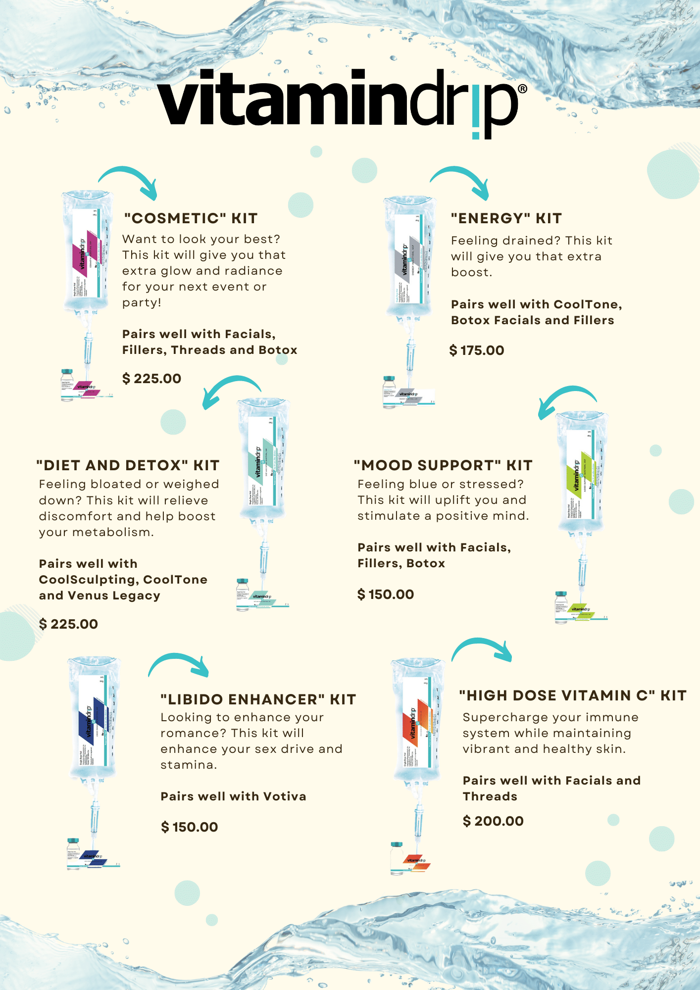 IV Drip Menu updated